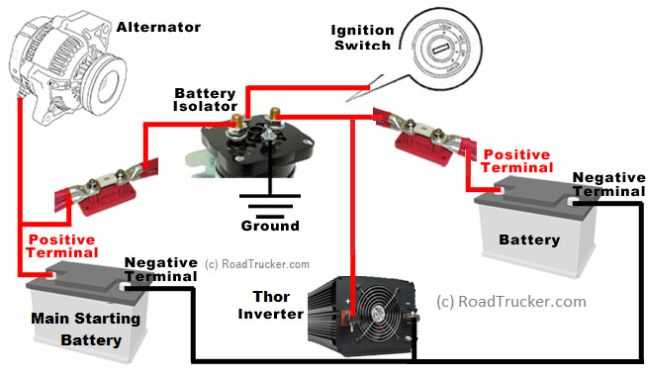 wiring diagram for battery isolator