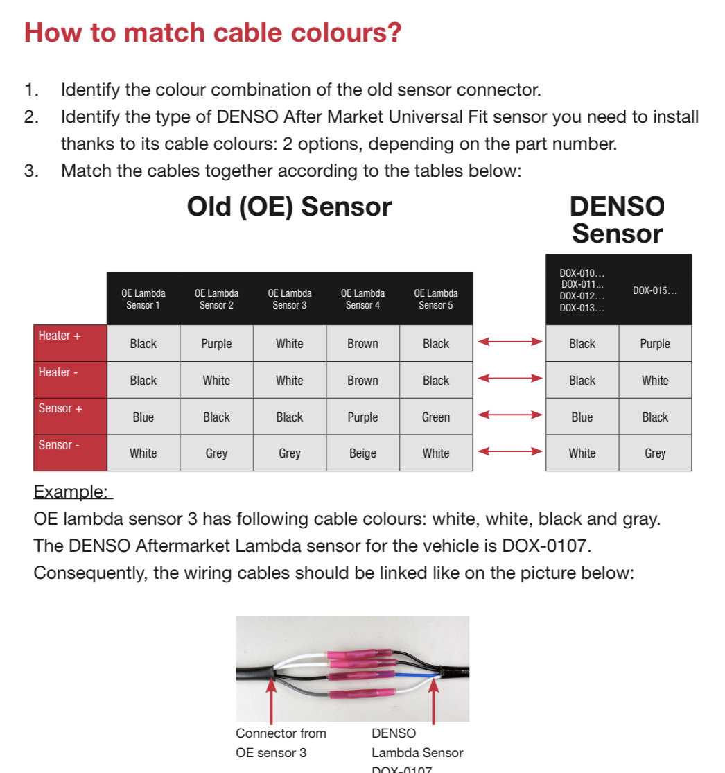 o2 sensor wiring diagram