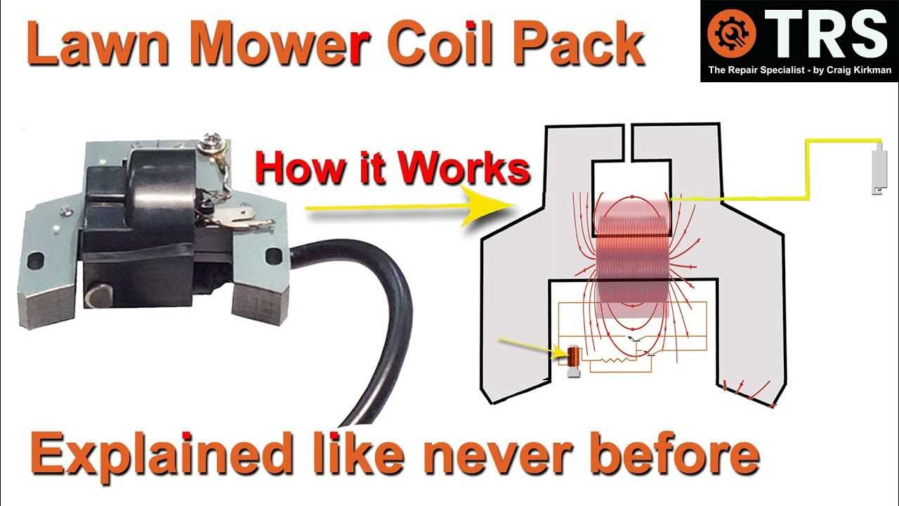 briggs and stratton ignition coil wiring diagram