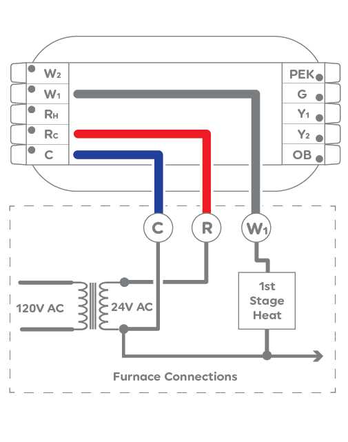 3 wire gas valve wiring diagram
