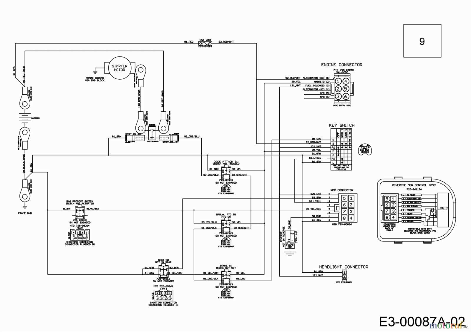 scooter wiring diagram