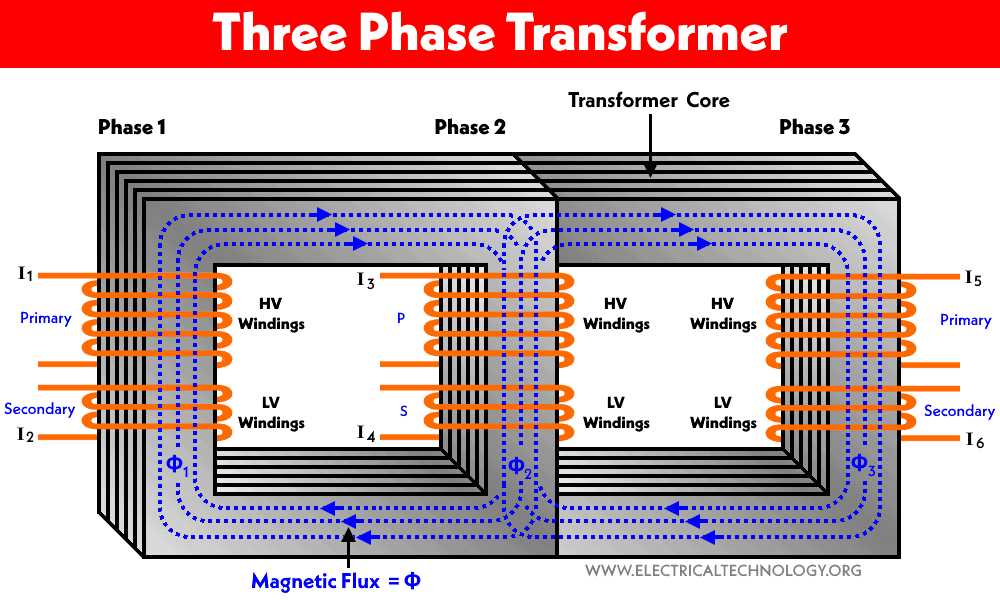 3 phase transformer wiring diagram