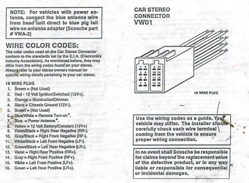 2000 dodge ram stereo wiring diagram