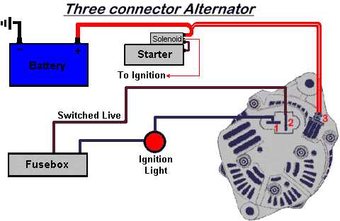 mopar alternator wiring diagram