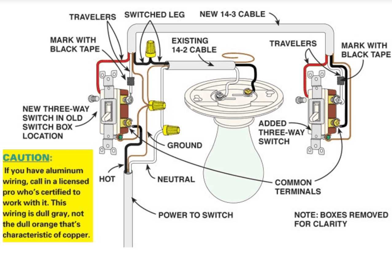 three way switch wiring diagrams