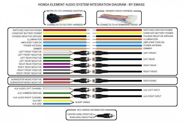 boss stereo wiring harness diagram