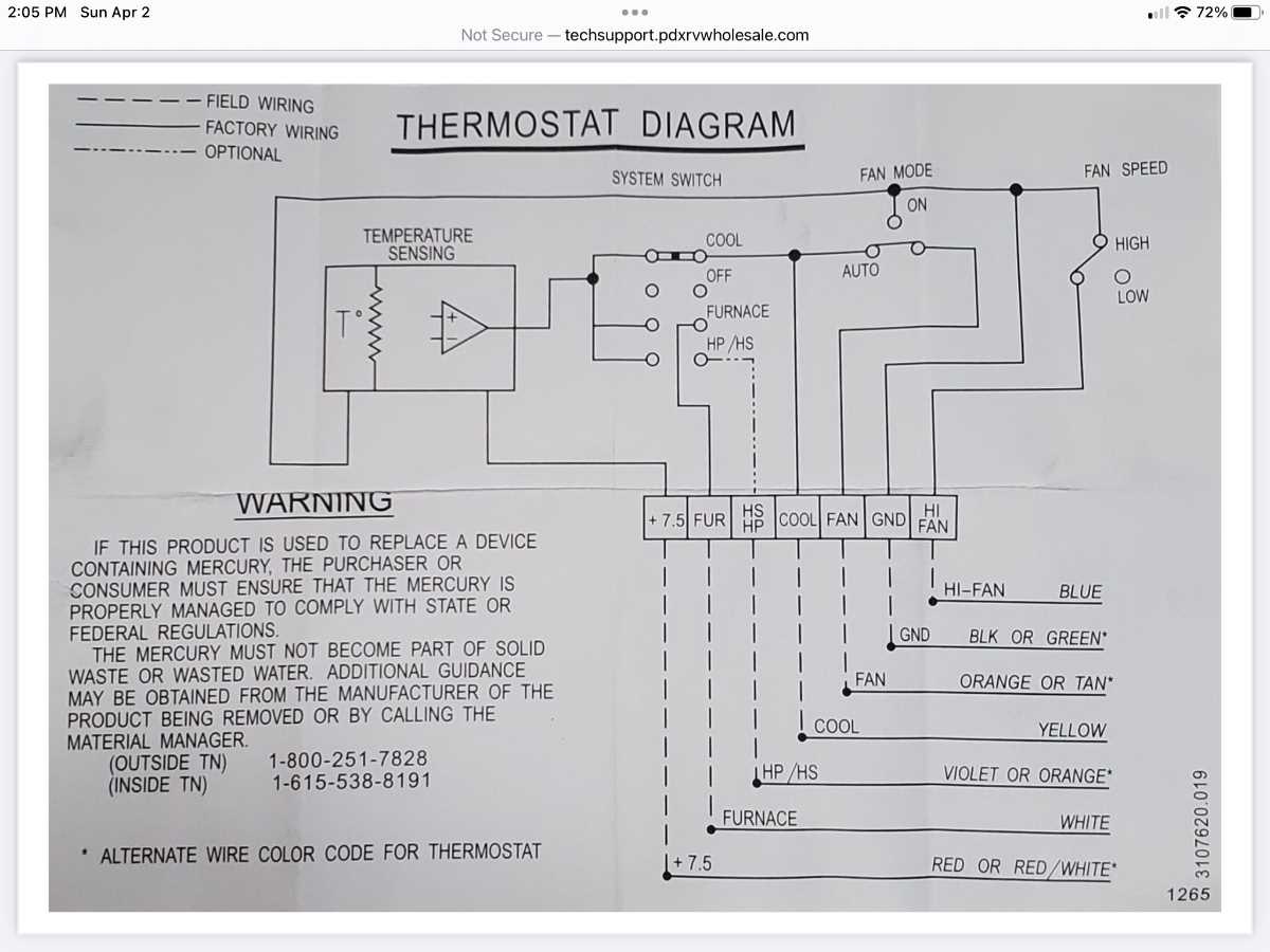 dometic rv furnace wiring diagram