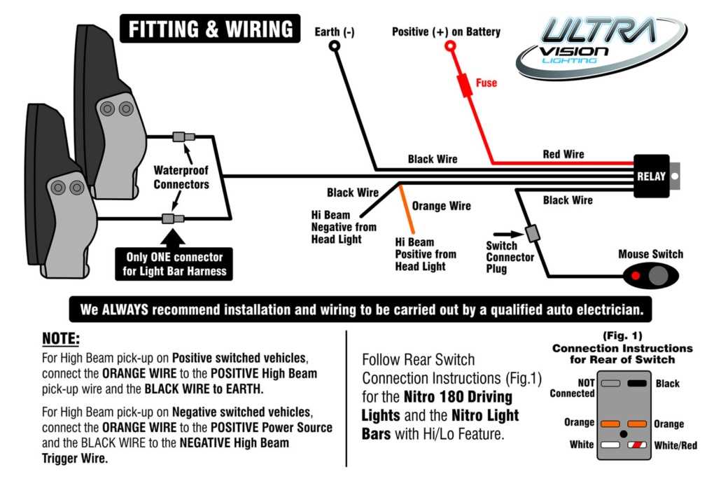 led light bar wiring diagram