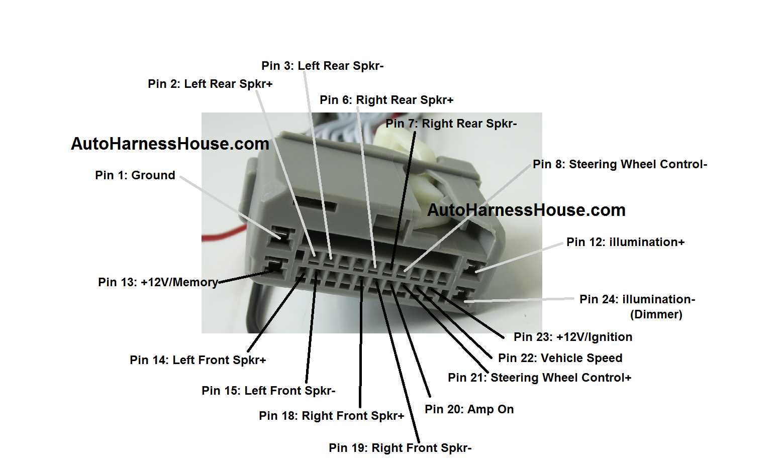 2010 honda accord radio wiring diagram