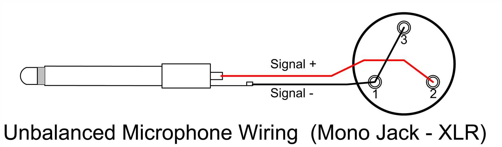 xlr jack wiring diagram