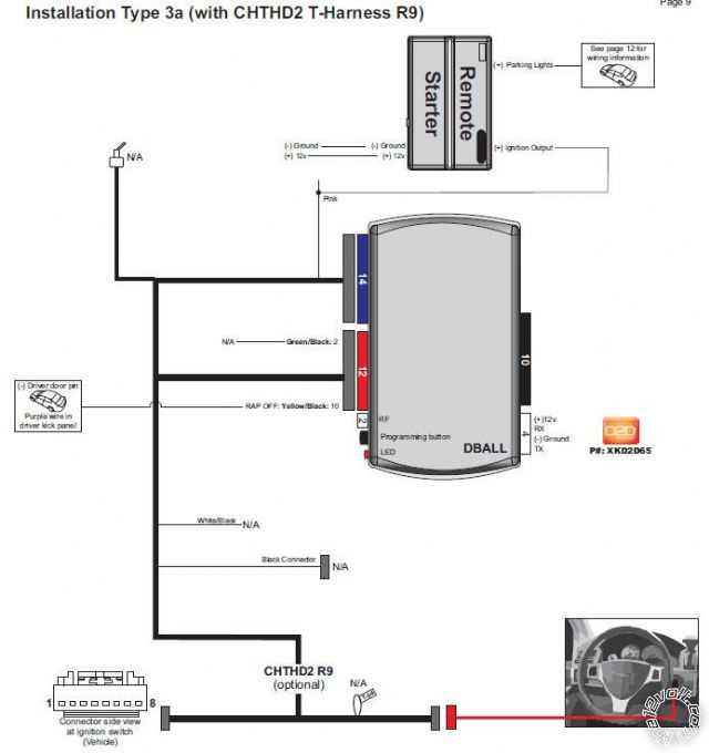 avital remote start wiring diagram