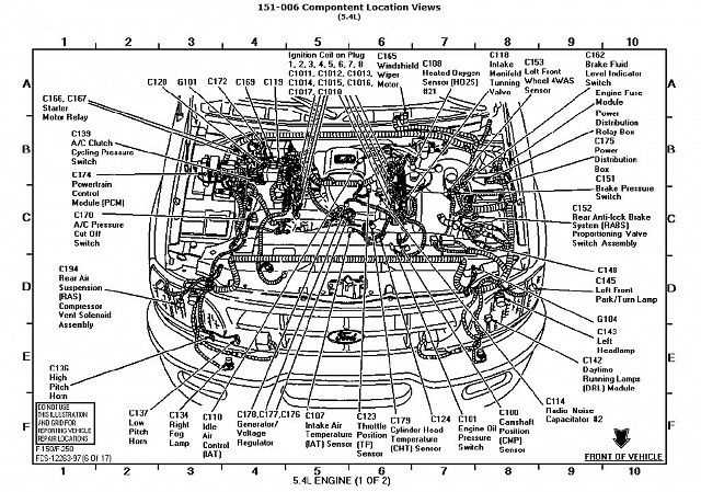 ford f150 wiring harness diagram