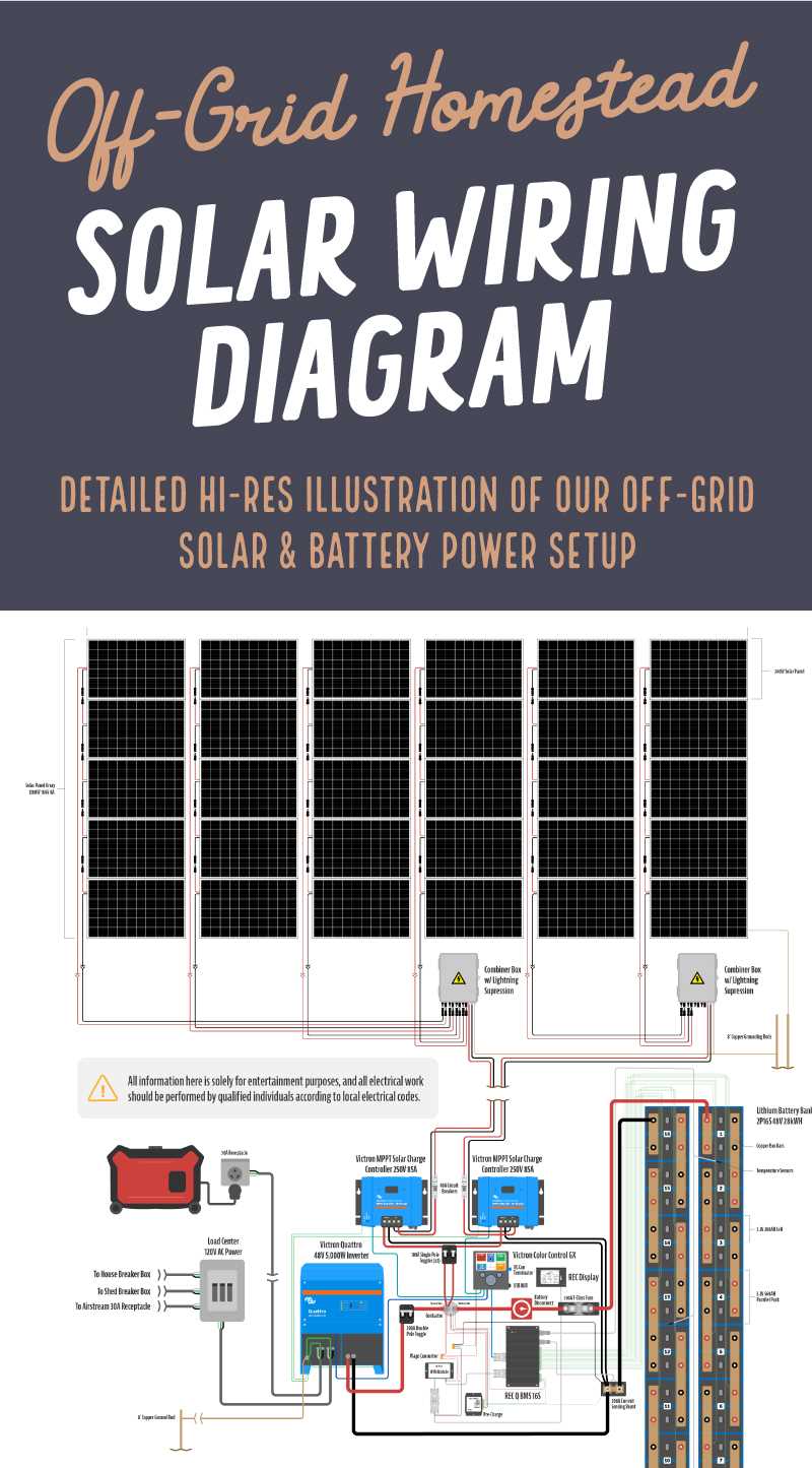 solar battery wiring diagram