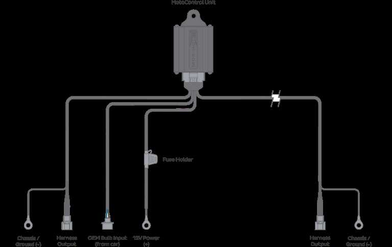 hid headlight wiring diagram