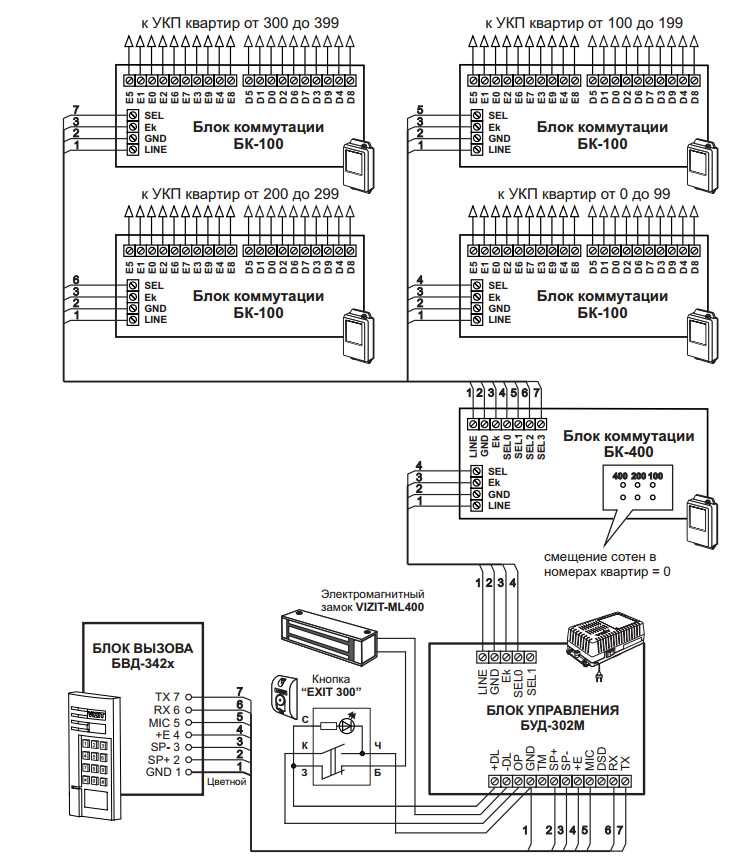 1769 if8 wiring diagram