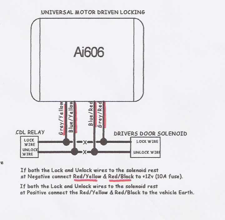 aftermarket central locking wiring diagram manual