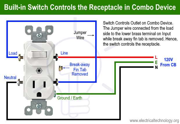 outlet with switch wiring diagram