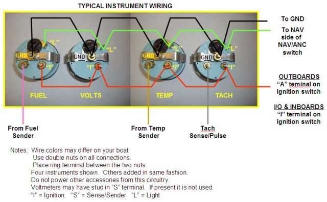 yamaha tachometer wiring diagram