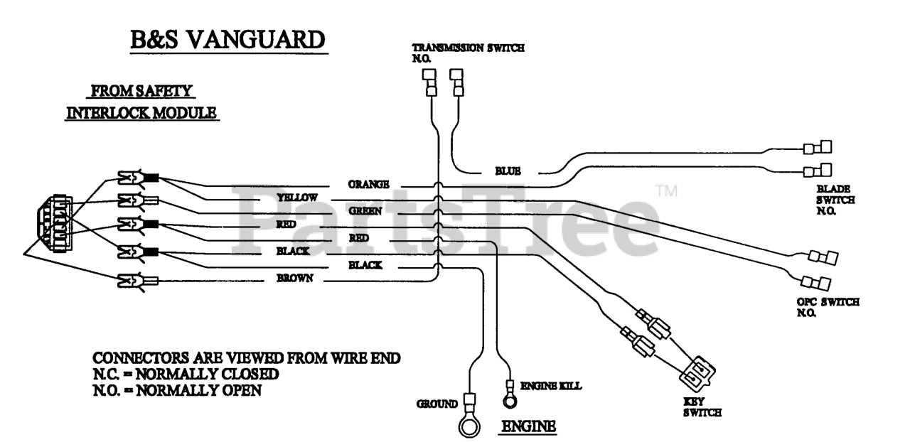 exmark pto switch wiring diagram