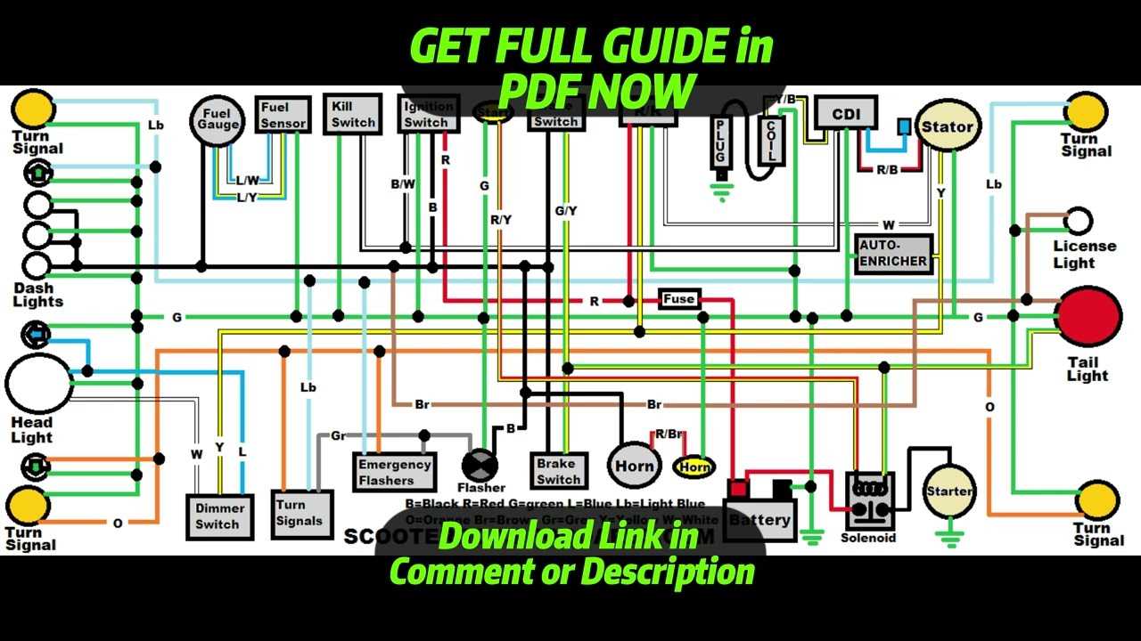 50cc scooter wiring diagram