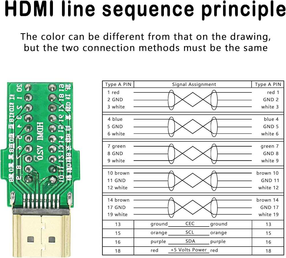 wiring diagram hdmi