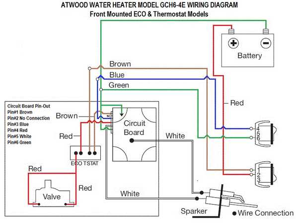 atwood gc6aa 10e wiring diagram