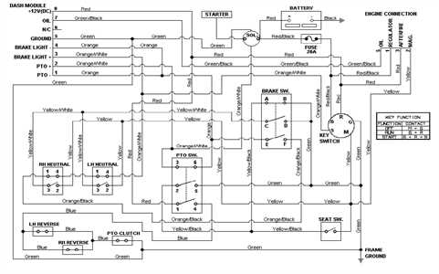 cub cadet starter solenoid wiring diagram