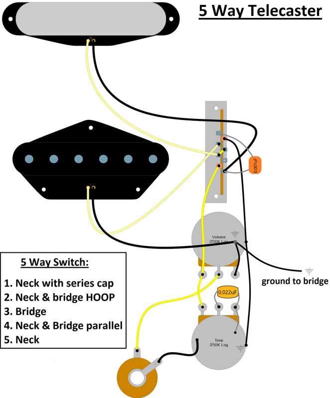 wiring diagram strat 5 way switch