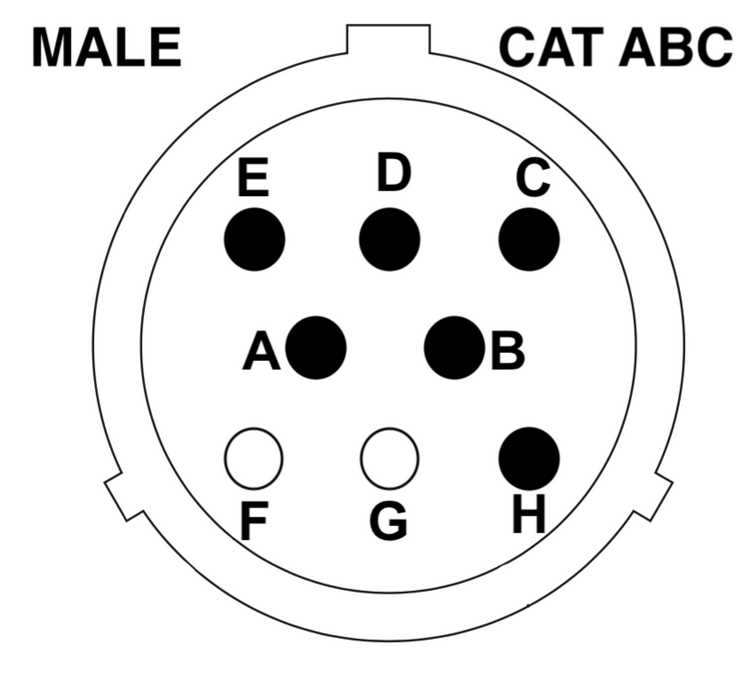 14 pin connector for skid steer wiring diagram