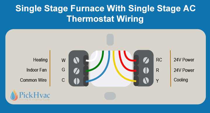 furnace diagram wiring