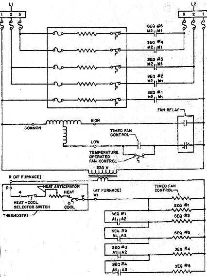 furnace wiring diagram schematic