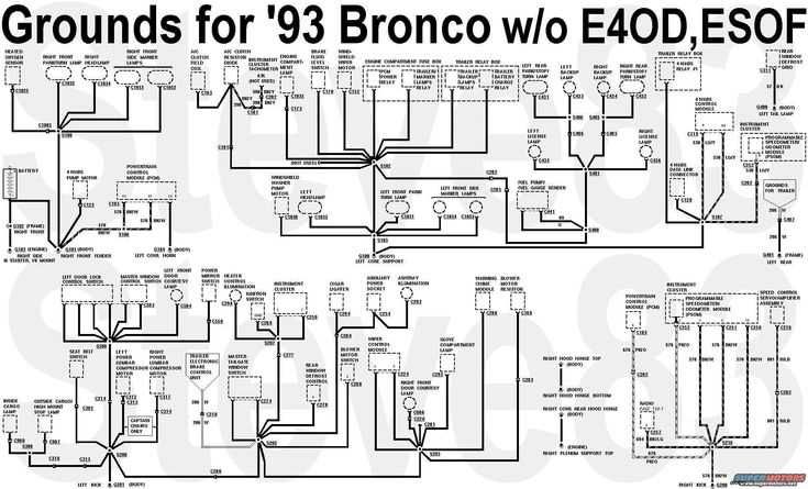 early bronco wiring diagram