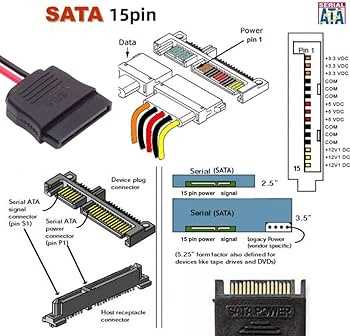 homemade sata to usb wiring diagram