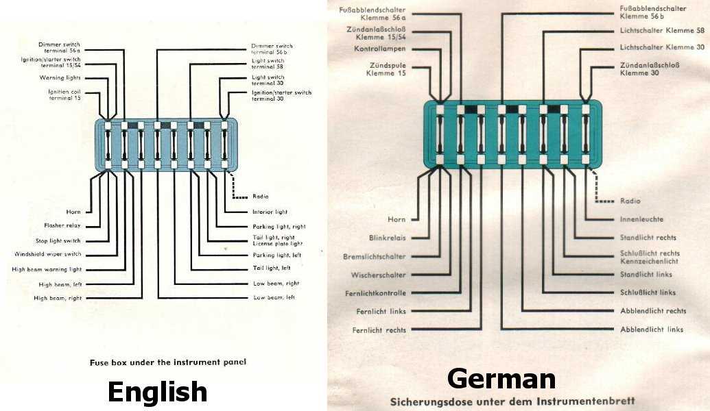 vw beetle wiring diagram