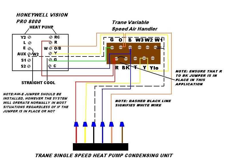 gas furnace thermostat wiring diagram