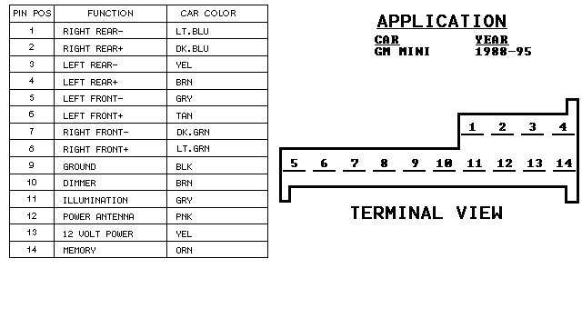 1998 chevy silverado radio wiring diagram