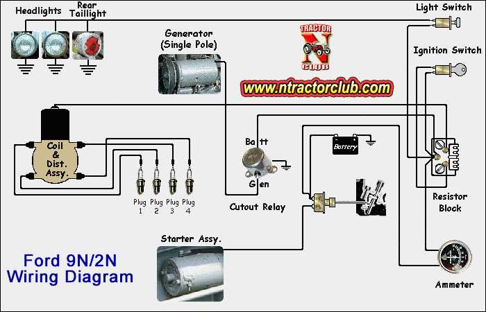 bypass ford ignition switch wiring diagram