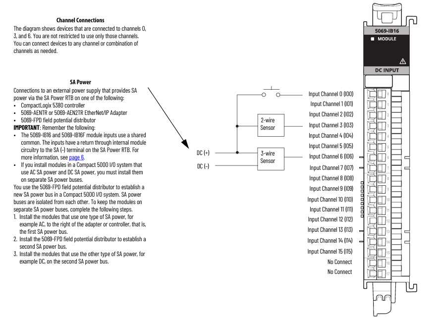 1756 if8i wiring diagram