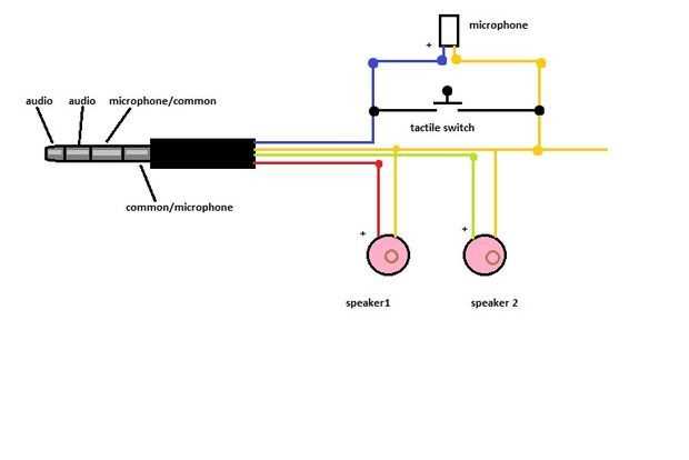 gaming headset wiring diagram