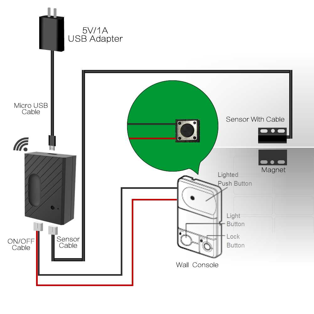 garage door sensors wiring diagram