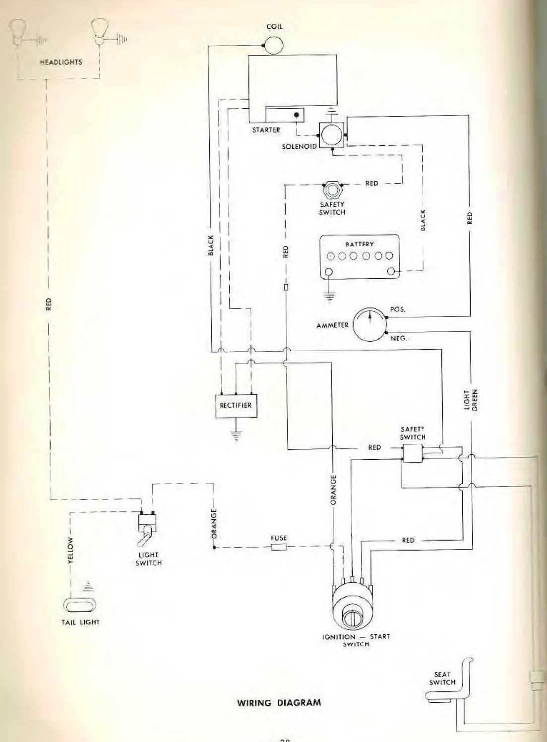 garden tractor wiring diagram