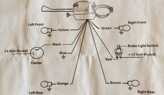 hot rod turn signal switch wiring diagram