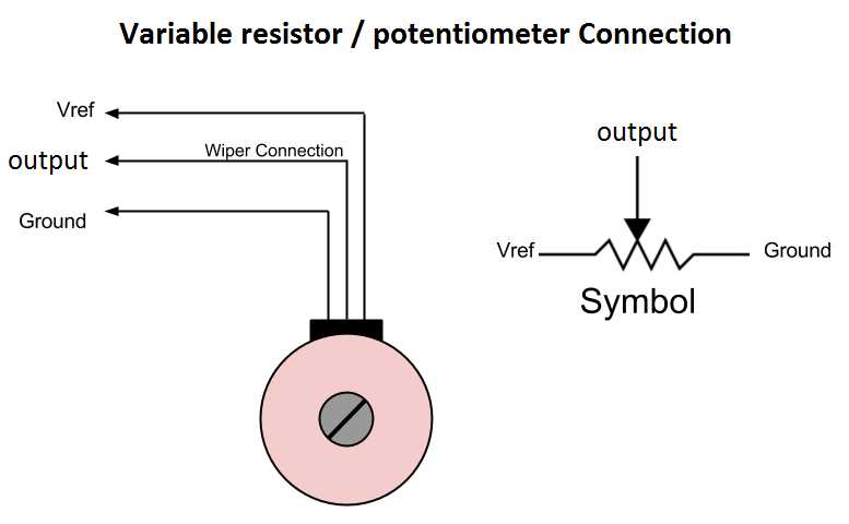 3 pin potentiometer wiring diagram