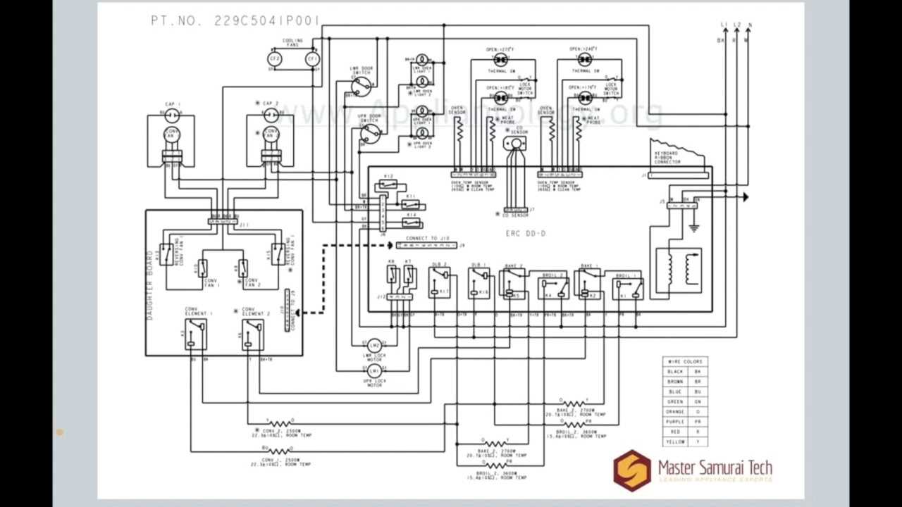 ge electric range wiring diagram