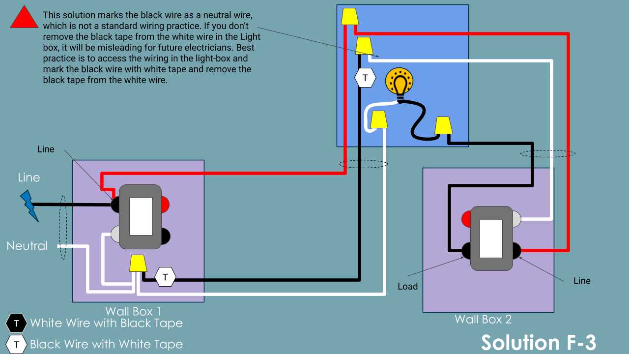 ge smart switch 3 way wiring diagram