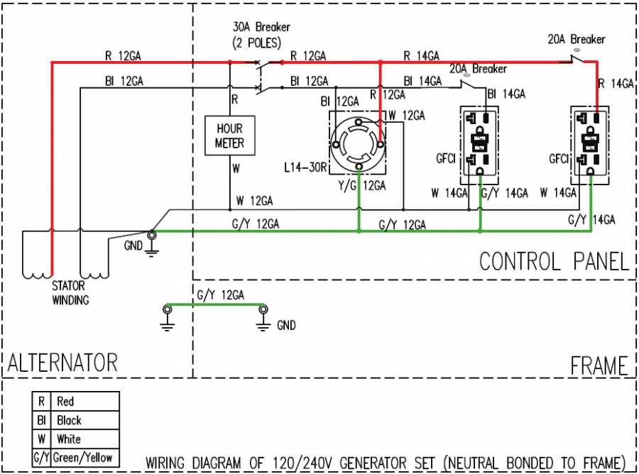 generac dual transfer switch wiring diagram