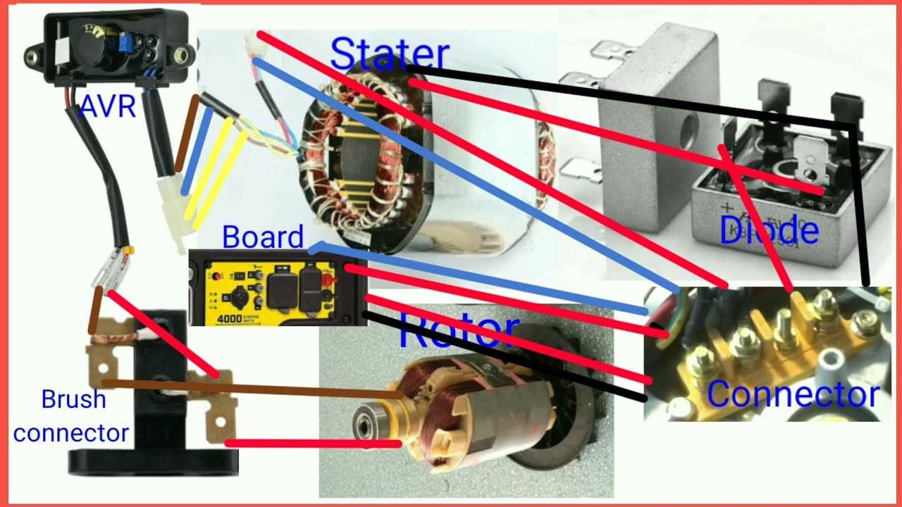 generator diagram wiring