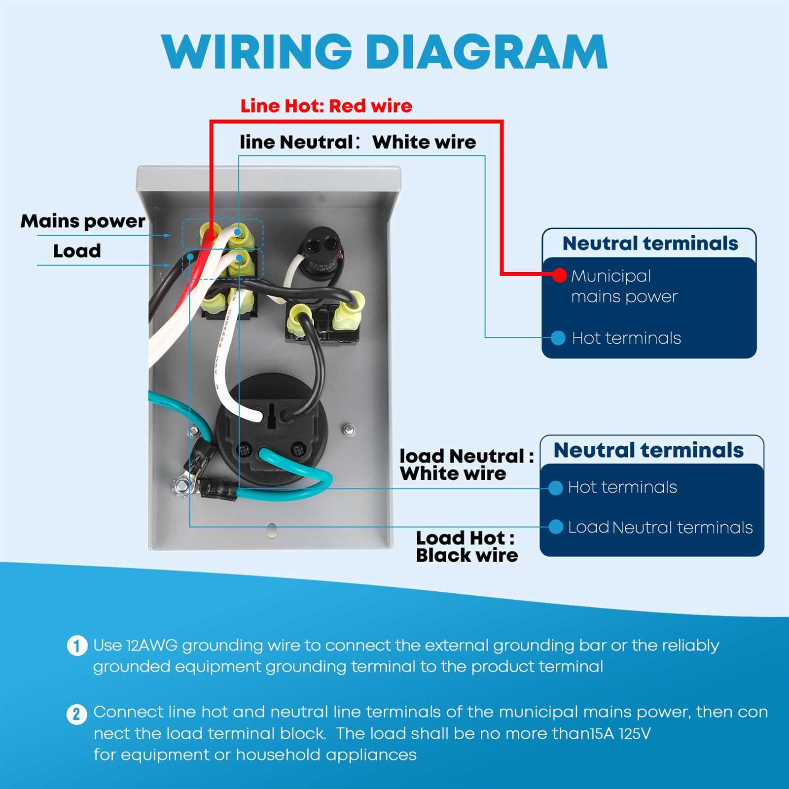 generator inlet box wiring diagram