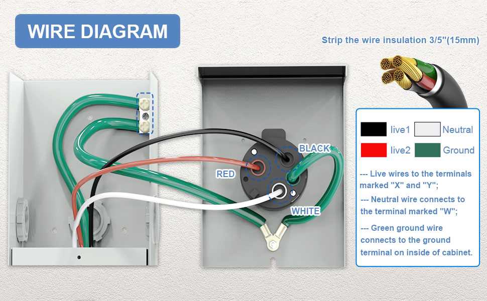 generator inlet box wiring diagram