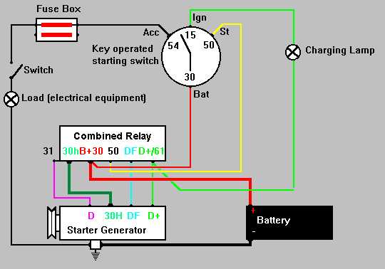 generator wiring diagrams